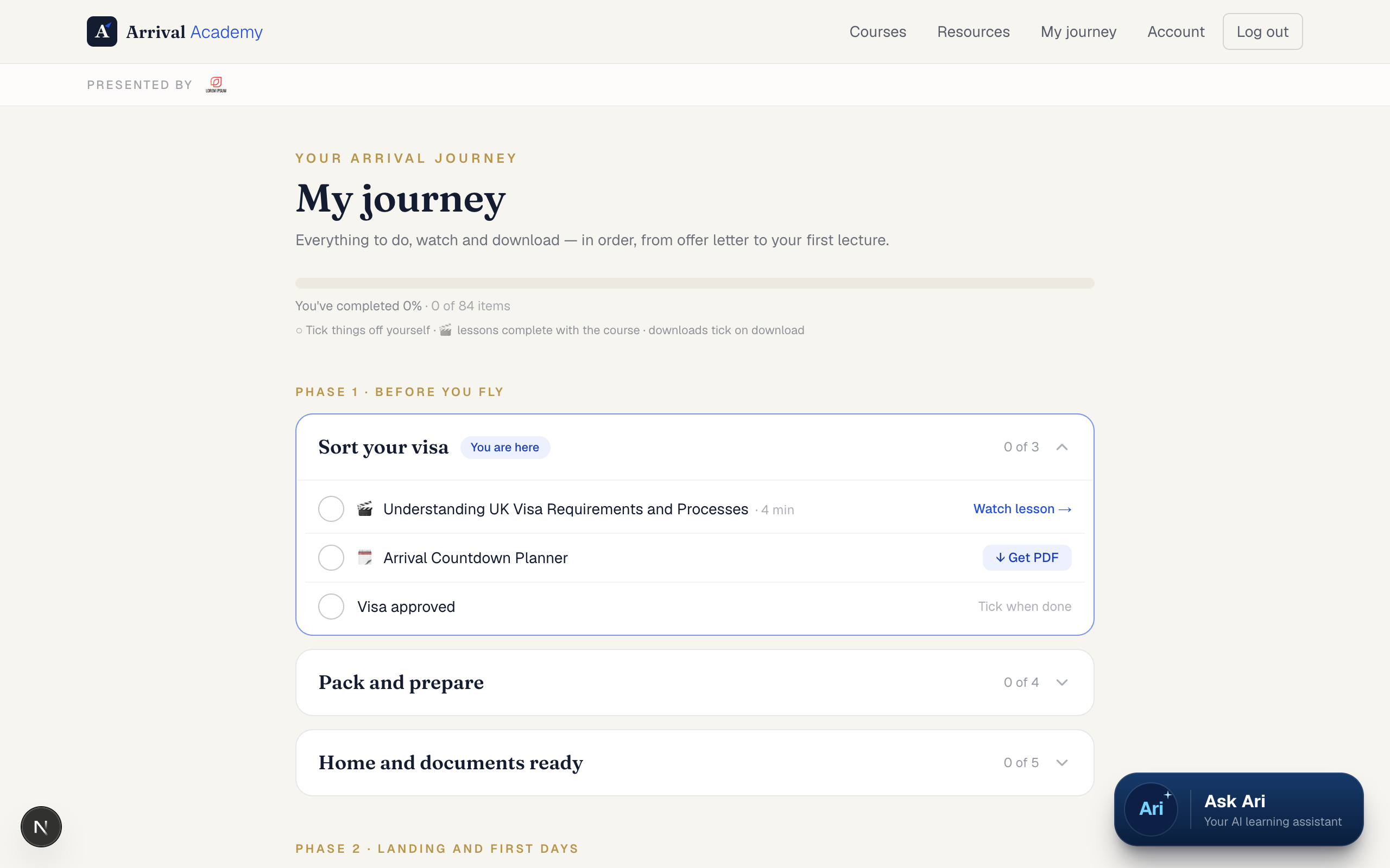 The timed pre-arrival workflow and journey tracker